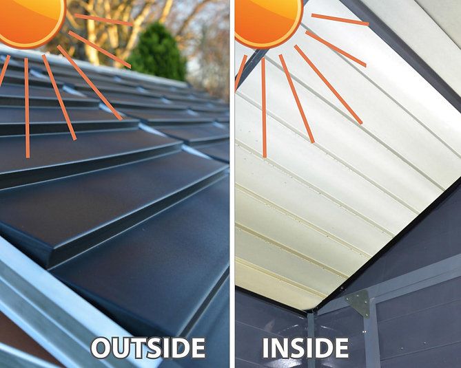 ���� ���� SKYLIGHT ��� 1.2x1.8