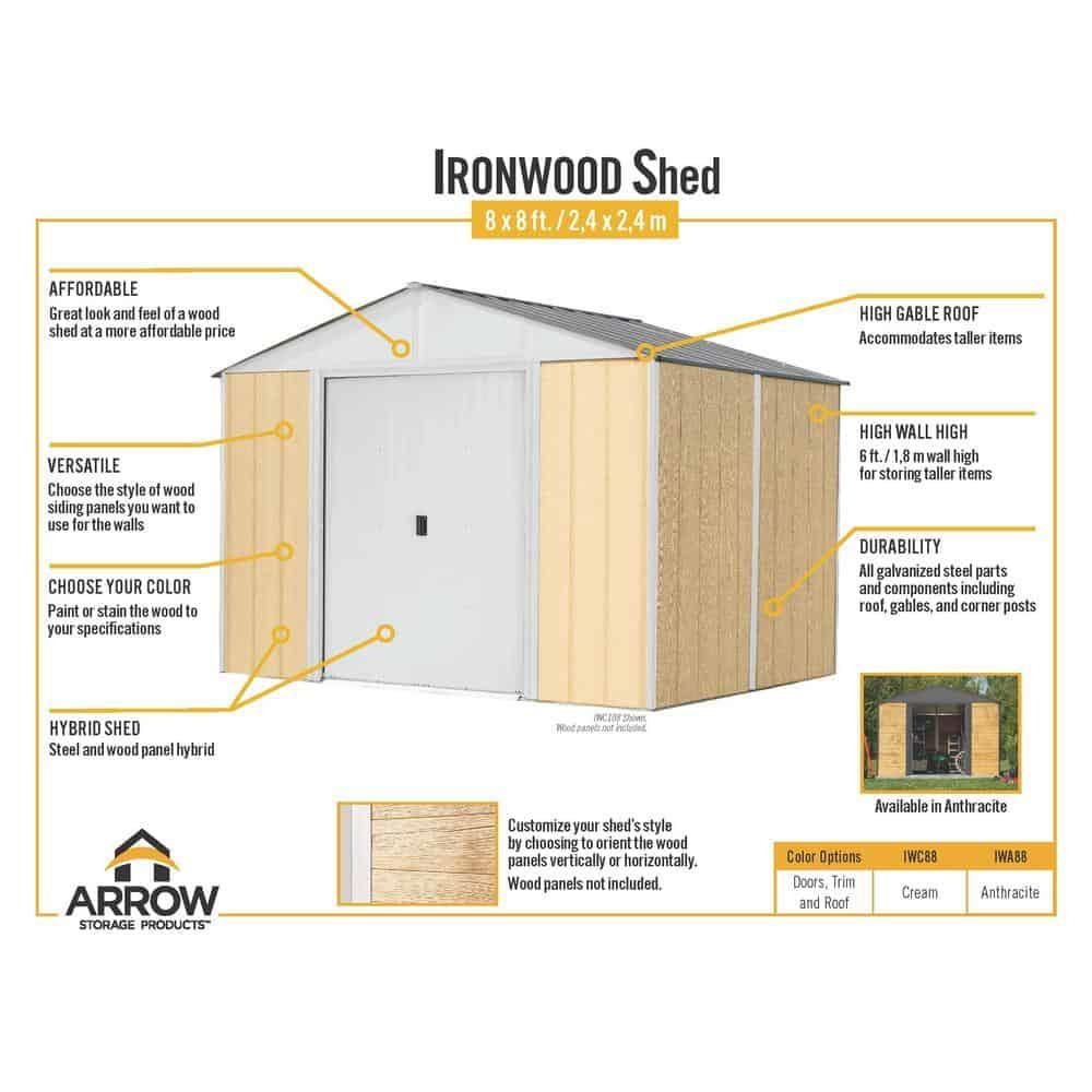IRONWOOD 88 ���� ���� �� ����� ����